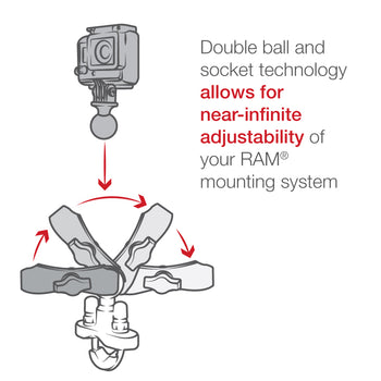RAM® U-Bolt Double Ball Mount with Action Camera Adapter - Medium