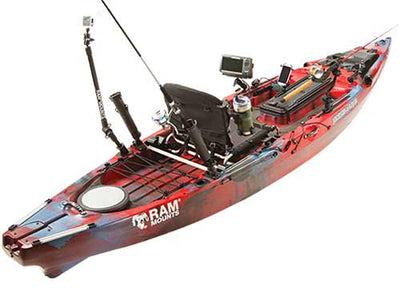 Mounting Solutions for Kayaks | RAM® Mounts