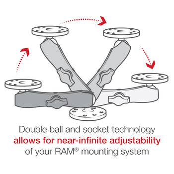 RAM® Universal Double Ball Mount with Two Round Plates - B Size Long