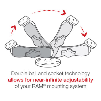 RAM® Drill-Down Mount for Garmin GPSMAP 62 & 64 Series - Aluminum
