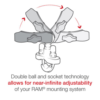 RAM® Handlebar U-Bolt Base with Double Socket Arm