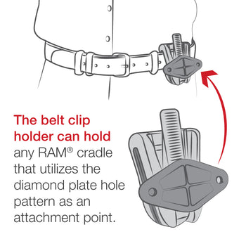 RAM® Universal Belt & Visor Clip