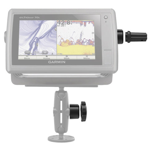 RAM® Pin-Lock™ Security Kit for B Size Socket Arms and