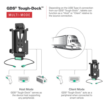 GDS® Tough-Dock™ with Multi-Mode for Tab Active4 Pro & Tab Active Pro