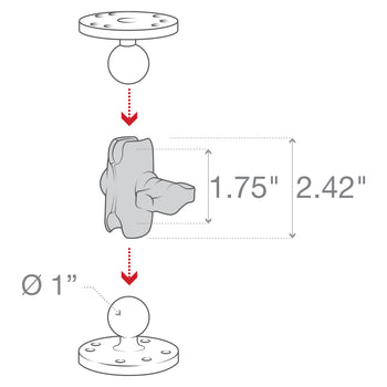 RAM<sup>®</sup> Composite Double Socket Arm - B Size Short