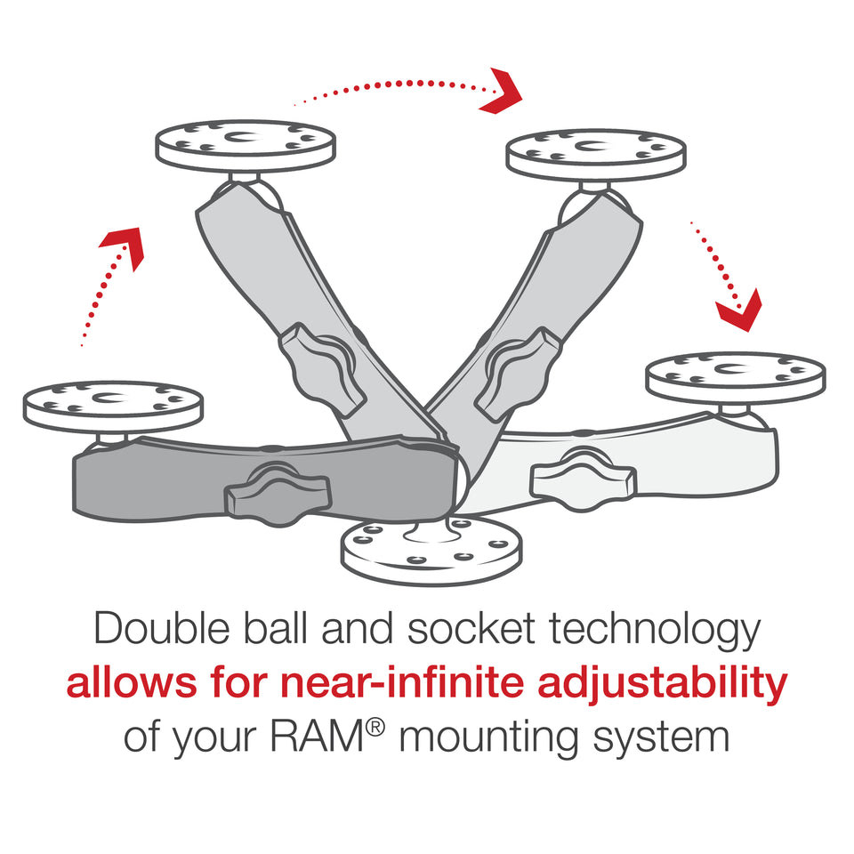 RAM® Double Socket Arm - B Size Long – RAM Mounts