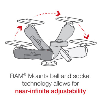 RAM Mounts Ball Mount with Round Base for Humminbird Helix Units