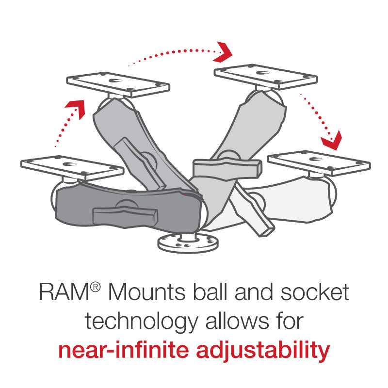 RAM® DrillDown Double Ball Mount for Humminbird Helix 7 Medium RAM