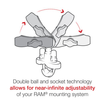 RAM® Level Cup 16oz Drink Holder with U-Bolt Base - .5" - 1.25" Rails