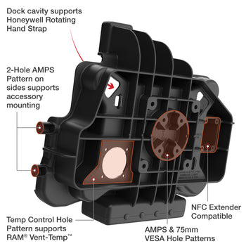 RAM® Locking Power + Data Dock for Honeywell ScanPal EDA10A