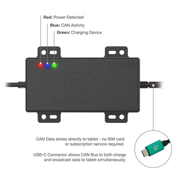 GDS® CAN Bus with FMS Connector