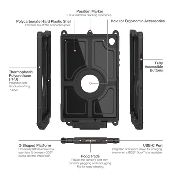 IntelliSkin® Next Gen for Samsung Tab A8 10.5"