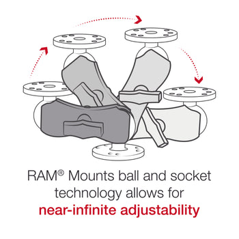 Ram Mount Double Socket Arm w/ 2/2.5 Round Bases 1.5 Ball