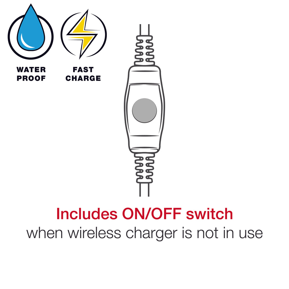RAM® ToughCharge™ 15W Waterproof Wireless Charging Motorcycle Mount RAM Mounts