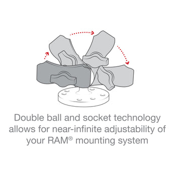RAM® Composite Double Socket Arm - B Size Short