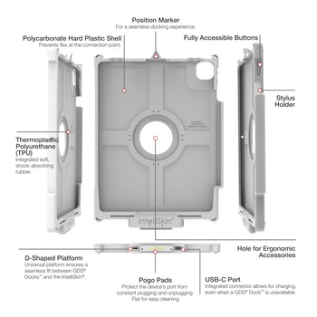 IntelliSkin® Next Gen for Apple iPad Pro 12.9 3rd - 6th Gen - Gray