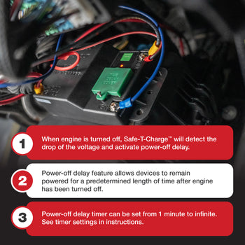 RAM® Safe-T-Charge™ Battery Protection System
