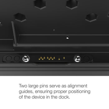 RAM® Locking Power + Dual USB Data Dock for Getac ZX80