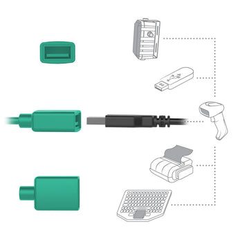 RAM® Combo-Locking Power + Data Dock for Samsung Tab Active4 Pro