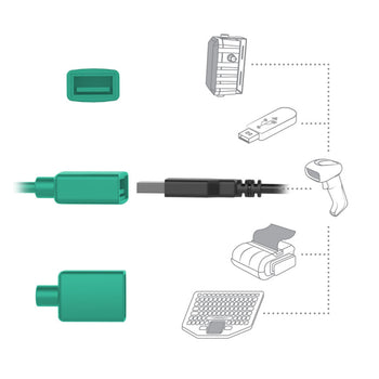 RAM® Combo Locking Power + Data Dock for Samsung Tab Active5 & 3