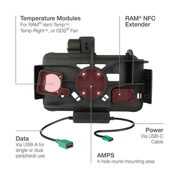 RAM® Locking Modular Power + Single USB Dock for Samsung Tab Active5 & 3