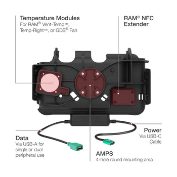 RAM® EZ-Roll'r™ Modular Power + Single USB Dock Samsung Tab Active5 & 3