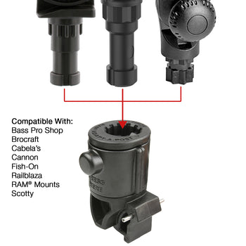 RAM® Universal Adapt-A-Post™ for Hobie H-Rail Adapters