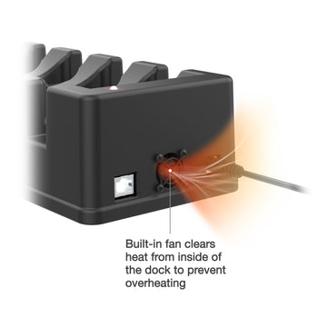 GDS® 6-Port Power + Single RJ45 Dock for Tablets with IntelliSkin®