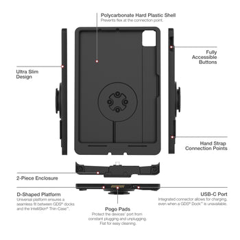 IntelliSkin® Thin-Case™ for iPad Air 11 (M2)