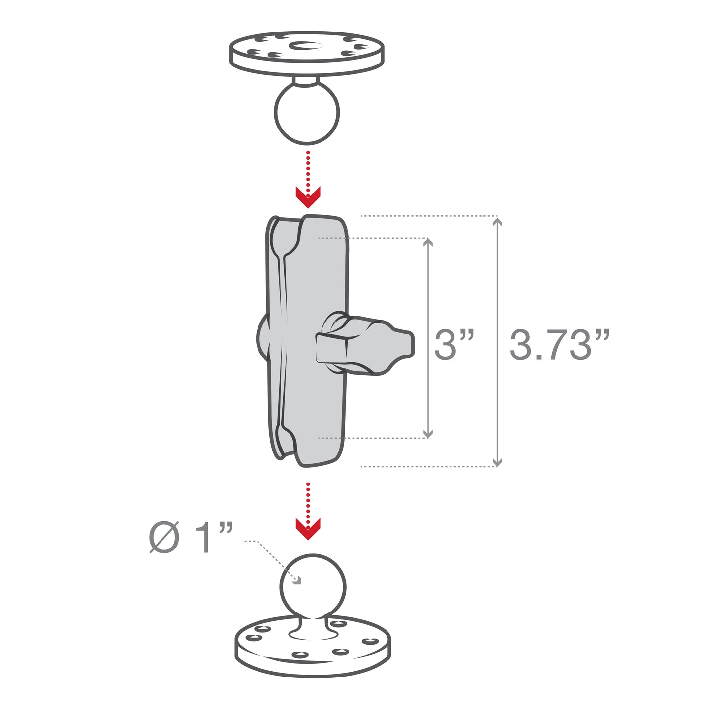 RAM® Composite Double Socket Arm - B Size Medium – RAM Mounts