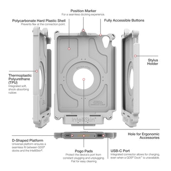 IntelliSkin® Next Gen for Apple iPad mini 6 - Gray