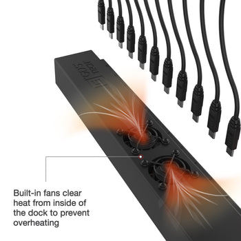 GDS® 12-Port 300W USB-C Power Delivery Wall Charger