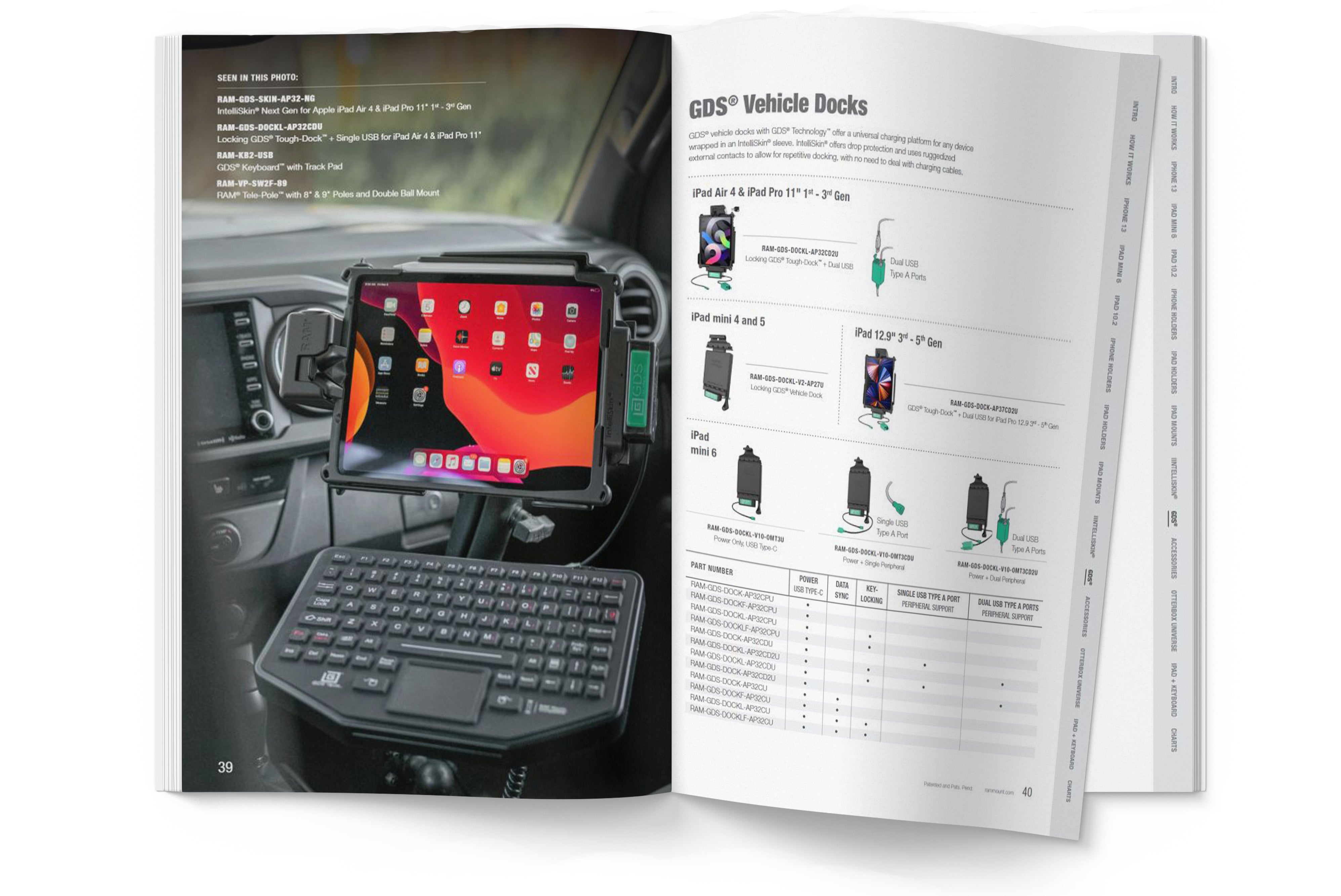 GDS® Tech™ for Apple RAM Mounts