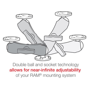 RAM® Double Ball Mount with Unified Barcode Hardware