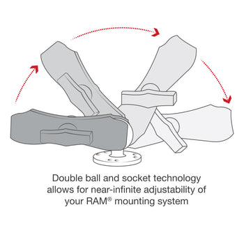 RAM® Double Ball Mount with Two Round Plates - C Size Medium