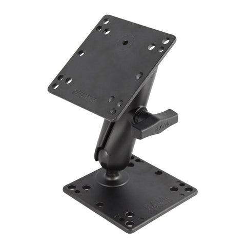 RAM® Double 100x100mm VESA Mount