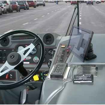 RAM® Horizontal Swivel Pivot Mount