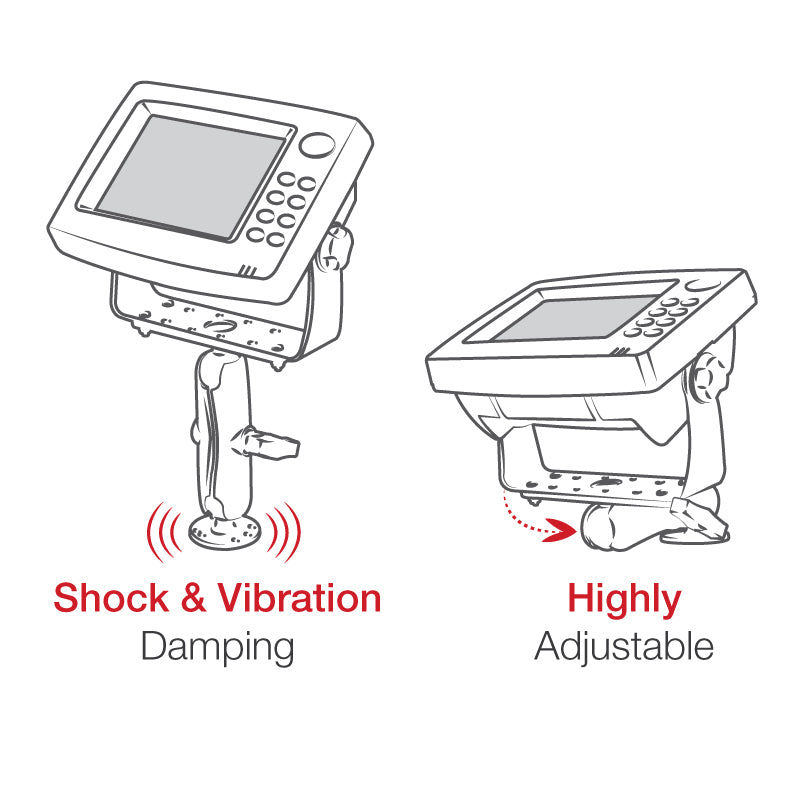 Hummingbird Ram RAM Mounts For Lowrance Car GPS Holders And Mounts RAM Ekolodsfäste ...