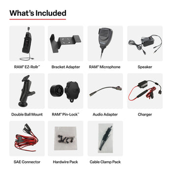 RAM® PTT Speaker & Hardwire Bundle for Sonim XP5s