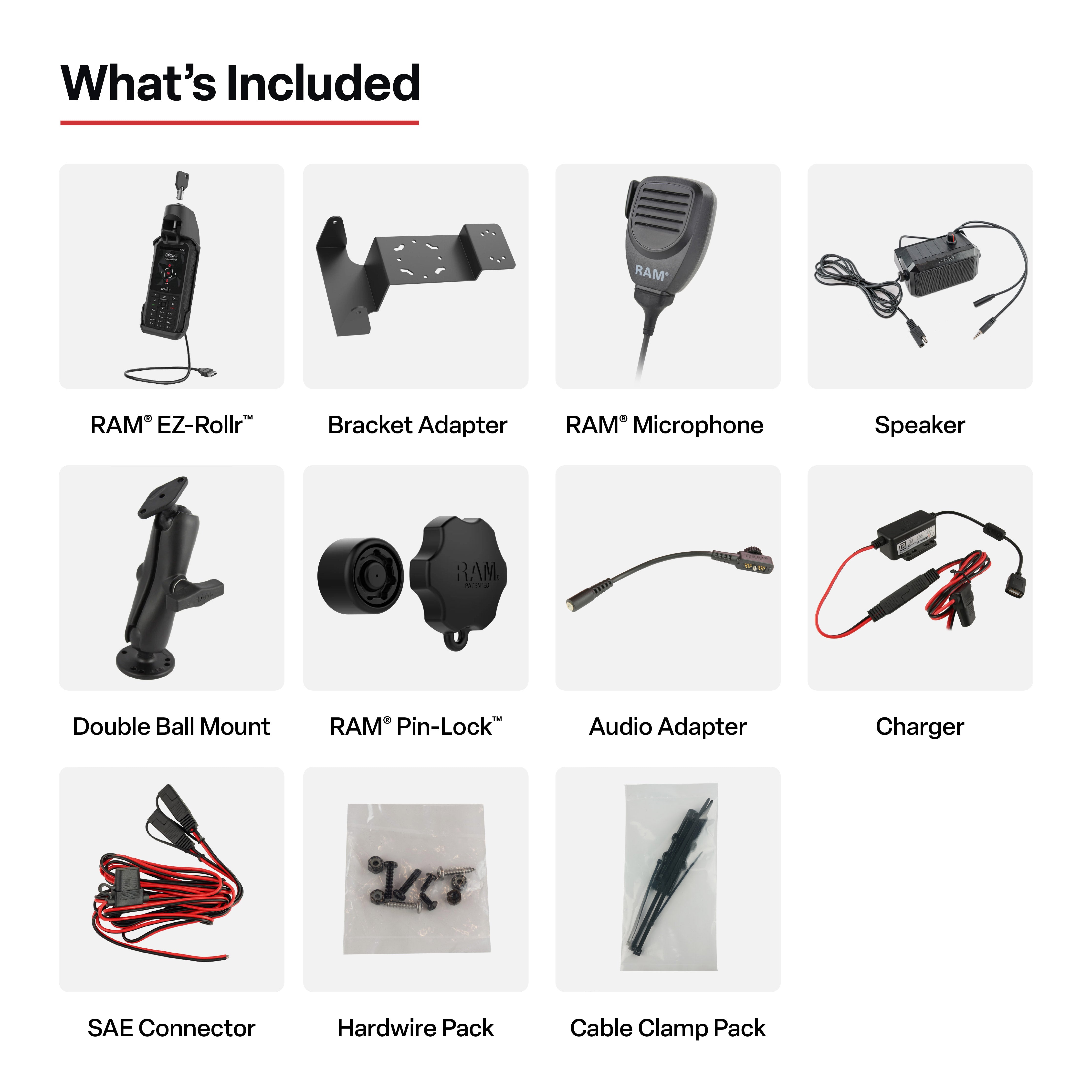 RAM® PTT Speaker & Hardwire Bundle for Sonim XP5s – RAM Mounts
