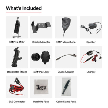 RAM® PTT Speaker & Hardwire Bundle for Sonim XP5s
