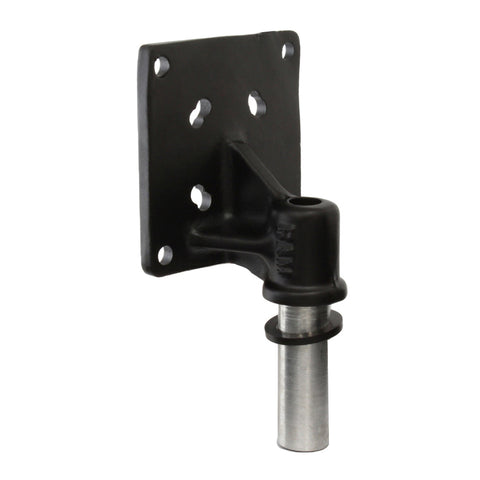 RAM® 75x75mm VESA Plate with 1/2