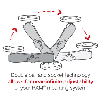 RAM® Universal Double Ball Mount with Two Round Plates - B Size Long