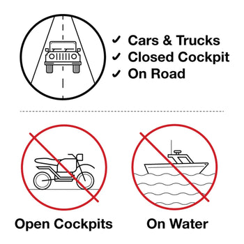 RAM® Drill-Down Mount for Apple MagSafe (2024+)