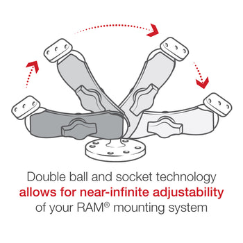RAM® Drill-Down Mount for Garmin eTrex Legend & Venture - Aluminum