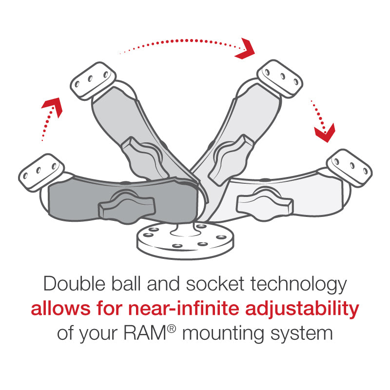 RAM® Drill-Down Mount for TomTom Rider – RAM Mounts