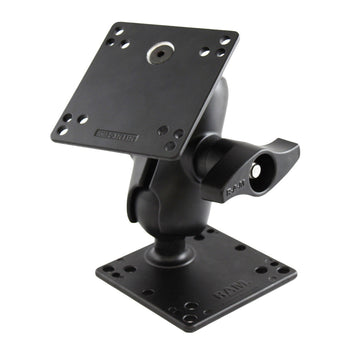 RAM-D-101U-C-RAY1:RAM-D-101U-C-RAY1_1:RAM Double Ball Mount with Two Steel Reinforced 100x100mm VESA Plates