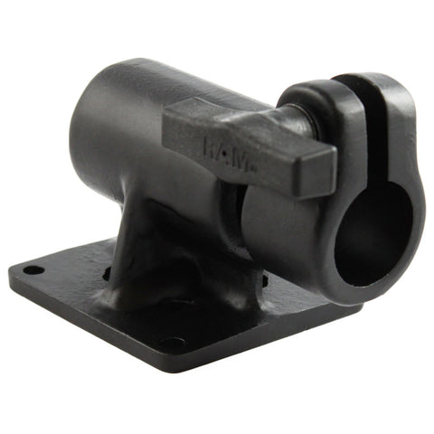 RAM® 75x75mm VESA Plate with 1