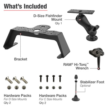 RAM-FF1-D-115 RAM Mounts Fishfinder Deck Kit with Single Marine Electronic Mount