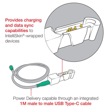 GDS® Snap-Con™ GDS® to Power Delivery USB Type-C Adapter
